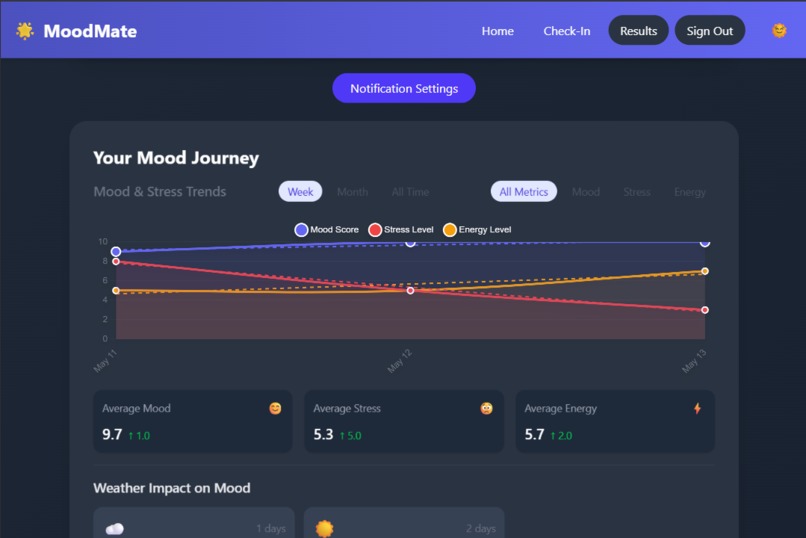 Moodmate – screenshot 4