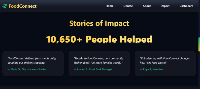 FoodConnect – screenshot 3