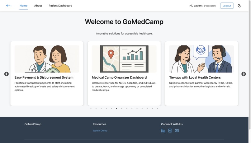 GOMEDCAMP – screenshot 2