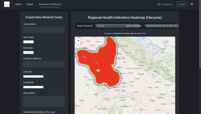 GOMEDCAMP – screenshot 4