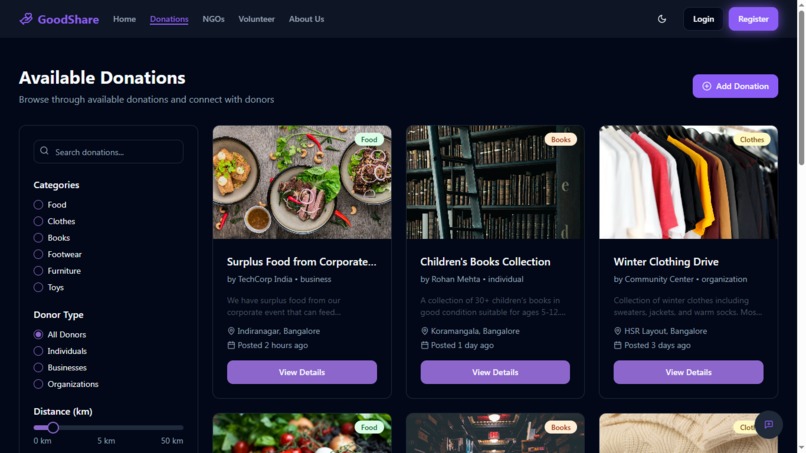 GoodShare  – screenshot 2