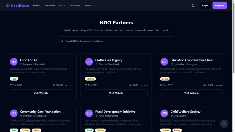 GoodShare  – screenshot 3