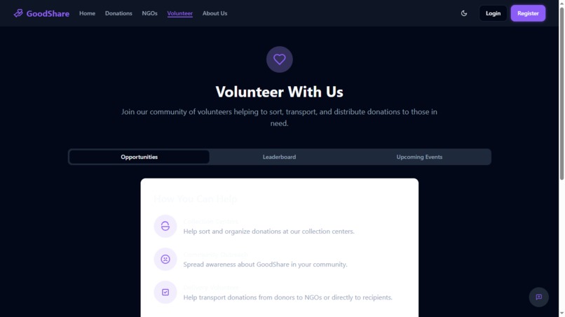 GoodShare  – screenshot 4