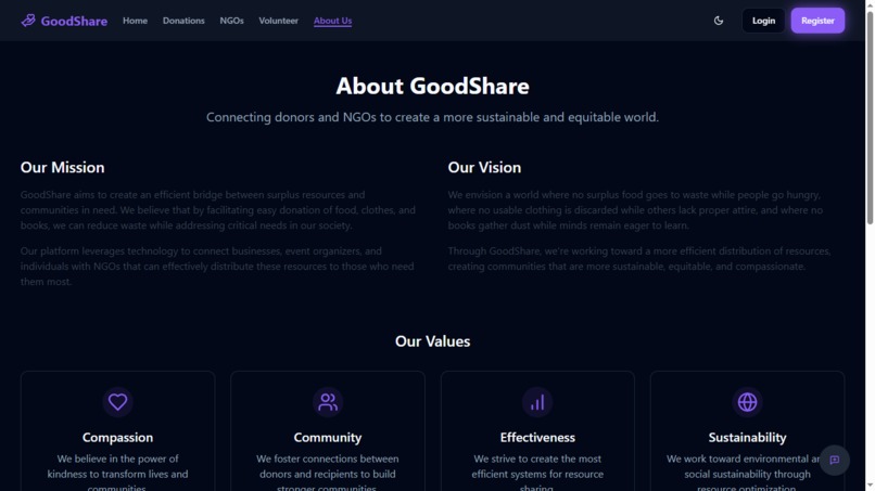 GoodShare  – screenshot 5