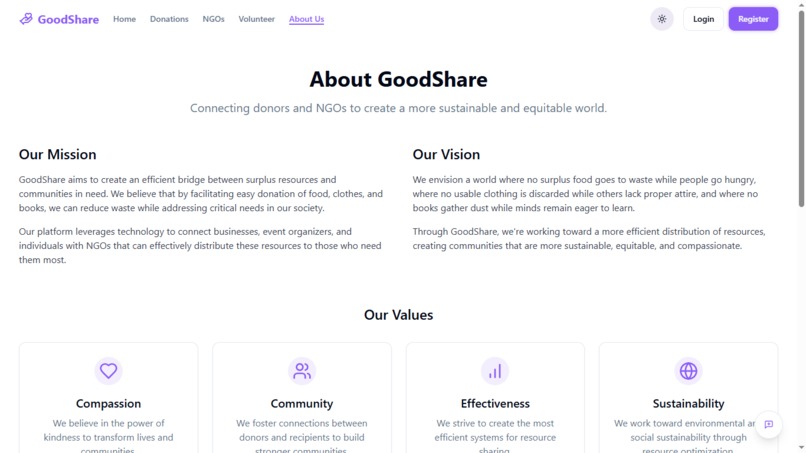 GoodShare  – screenshot 6
