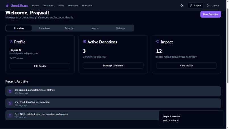 GoodShare  – screenshot 10