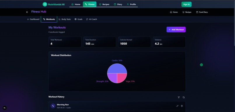 AI Nutrition Planner – screenshot 6