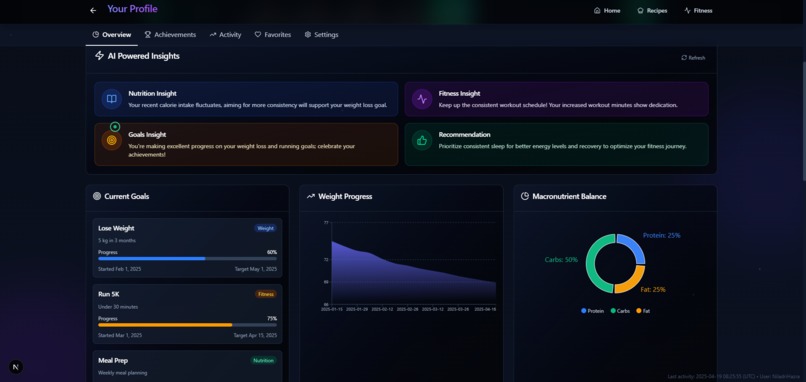 AI Nutrition Planner – screenshot 14