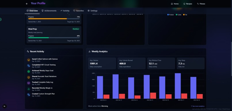 AI Nutrition Planner – screenshot 15