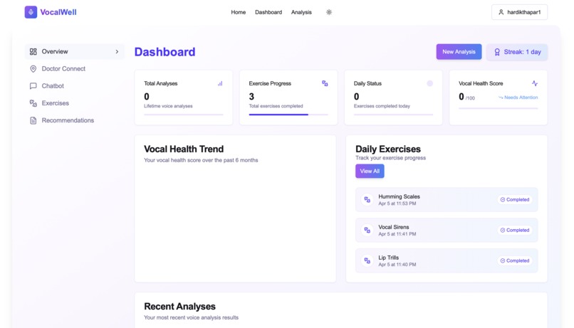Vocal Well – screenshot 6