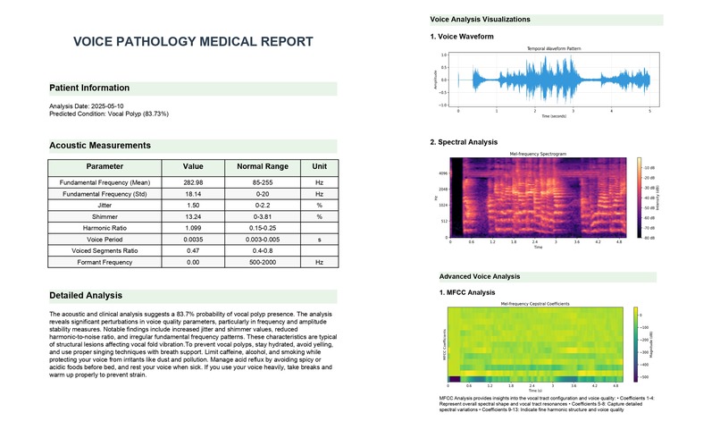 Vocal Well – screenshot 3