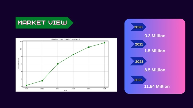 NFT Treasury – screenshot 2