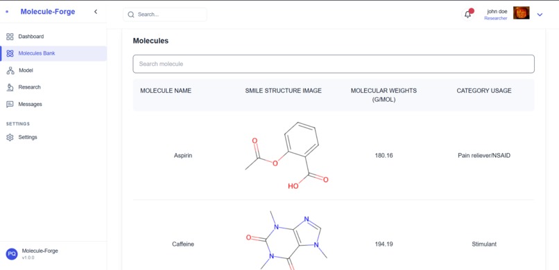 Molecule-Forge – screenshot 4