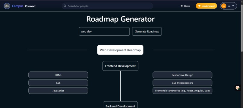 Campus Connect – screenshot 3