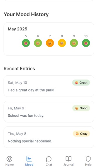 NAVI – screenshot 4