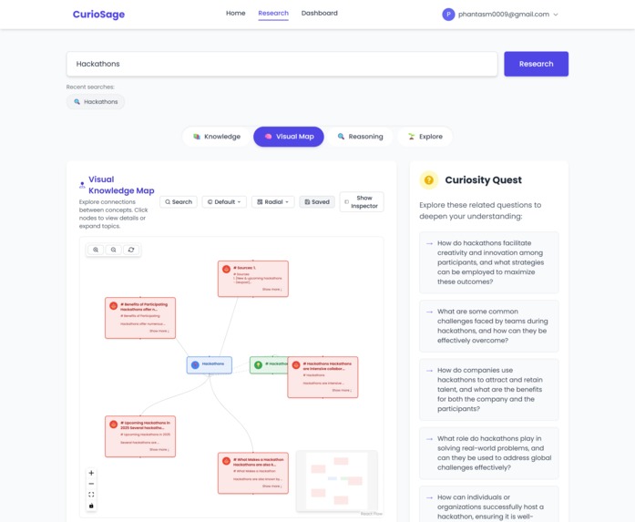 CurioSage – screenshot 3