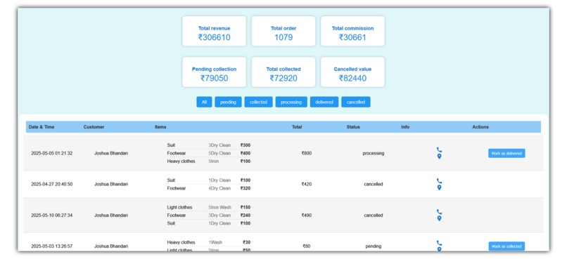FabricWash – screenshot 1