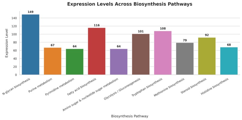 BioMCP – screenshot 1