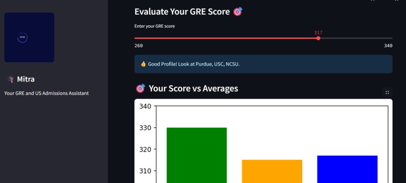 MITRA – screenshot 3