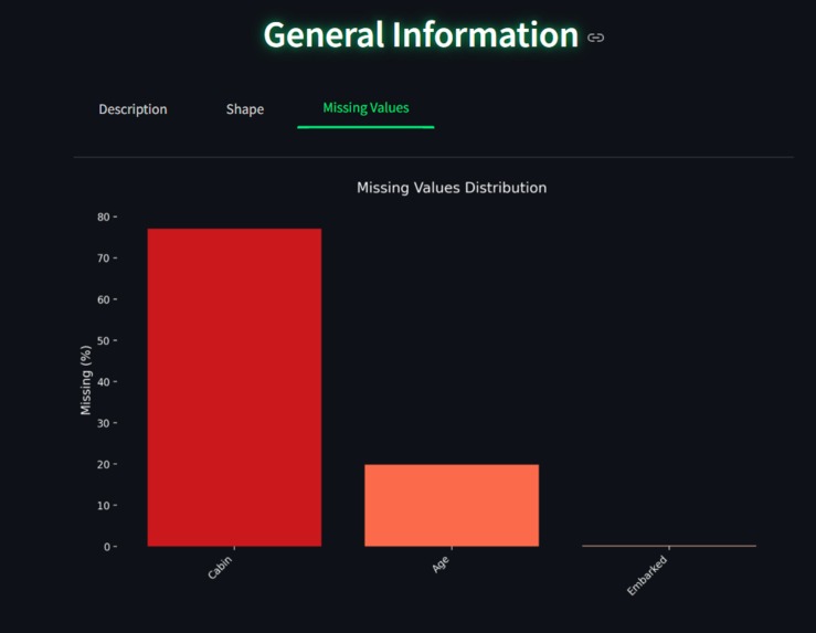 DataLive – screenshot 3