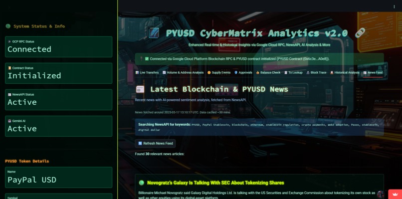Stablecoins & PYUSD CyberMatrix Analytics with Gemini 2.5 – screenshot 6