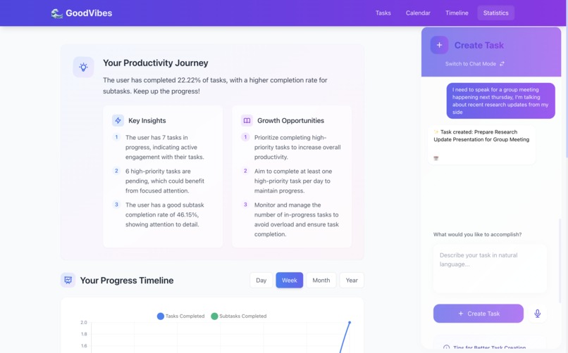 GoodVibes – screenshot 2