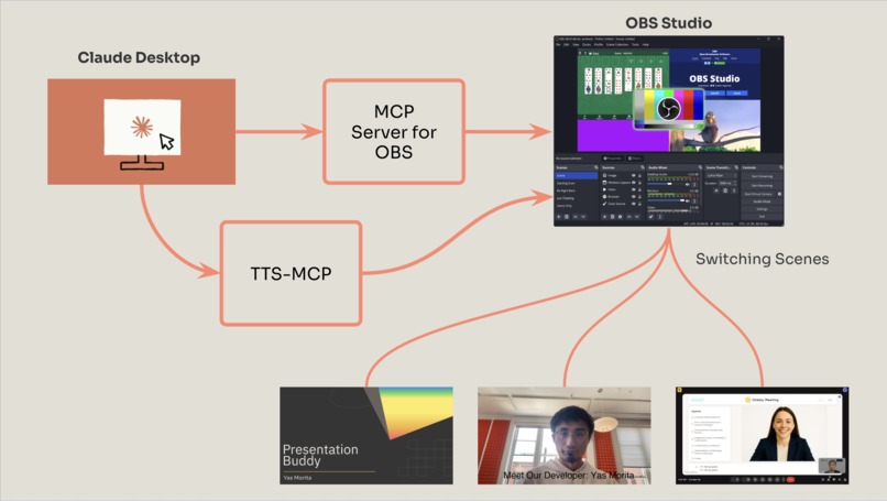 Presentation Buddy – screenshot 2