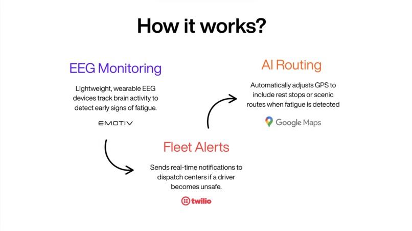 NuroBuckle – screenshot 2