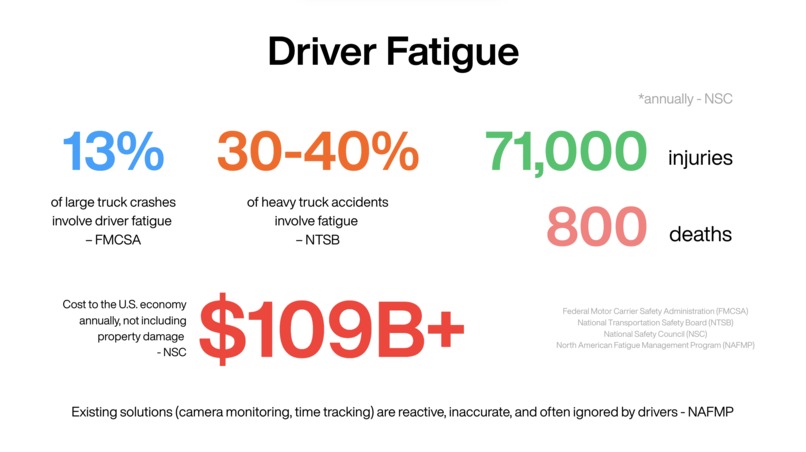 NuroBuckle – screenshot 3