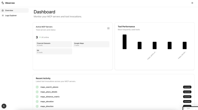 Observee – screenshot 1