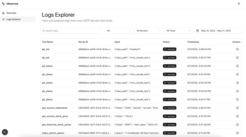 Observee – screenshot 2