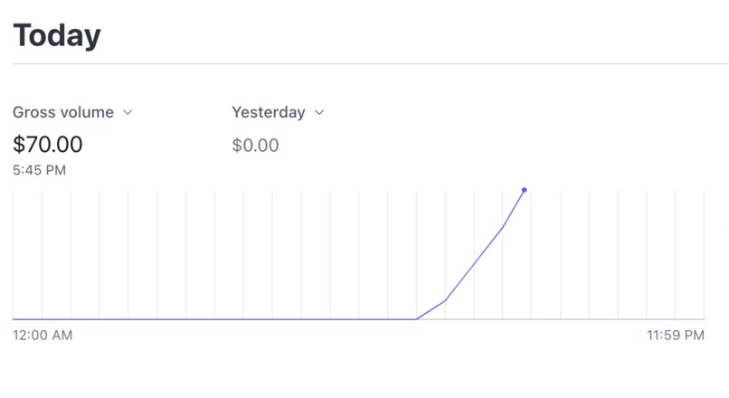 RizzMCP (WE MADE 70 DOLLARS) – screenshot 1