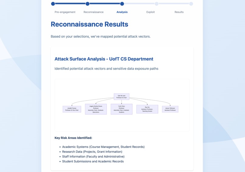 Phishproof – screenshot 2