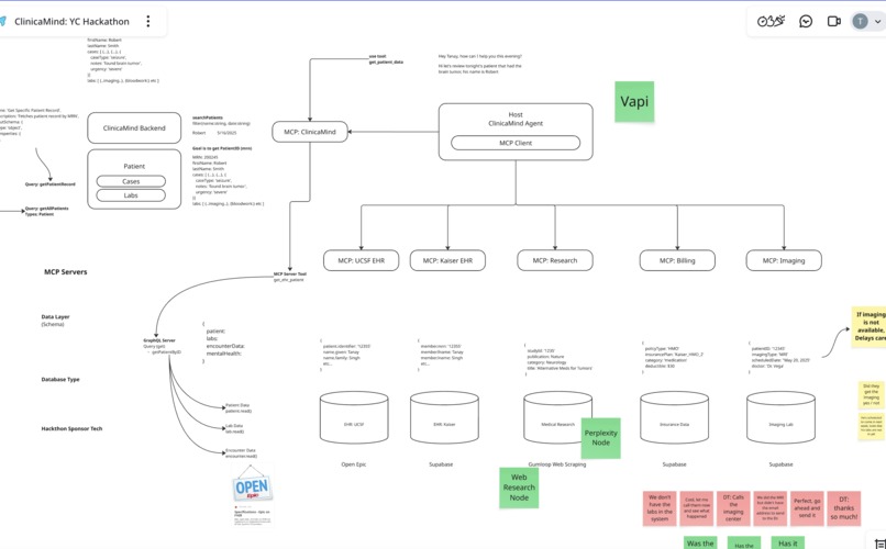 ClinicaMind – screenshot 5