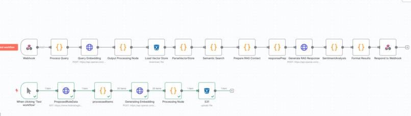 dotgov – screenshot 4