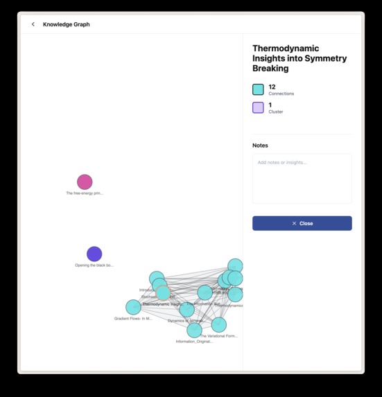 CiteTrace – screenshot 3