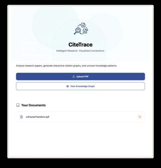 CiteTrace – screenshot 2