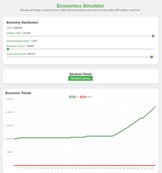 EconoSim – screenshot 1