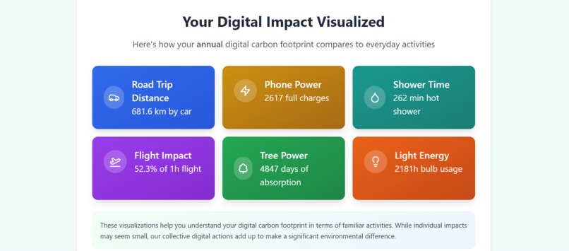 Cost of Scroll – screenshot 2