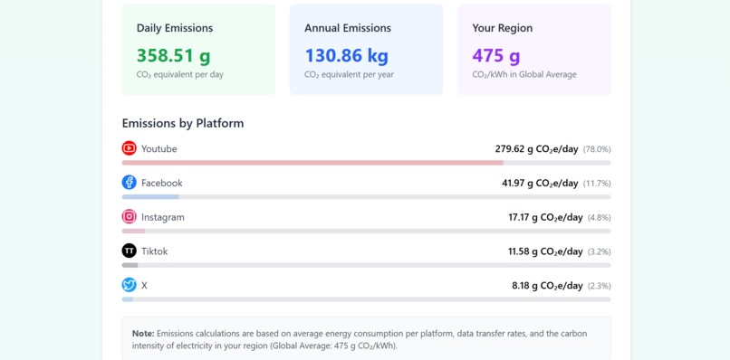 Cost of Scroll – screenshot 3