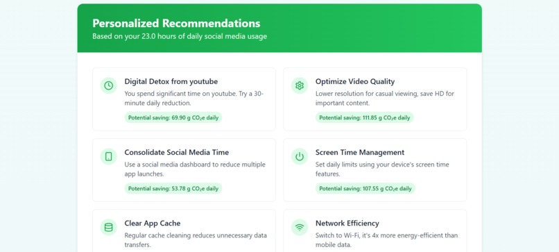 Cost of Scroll – screenshot 4