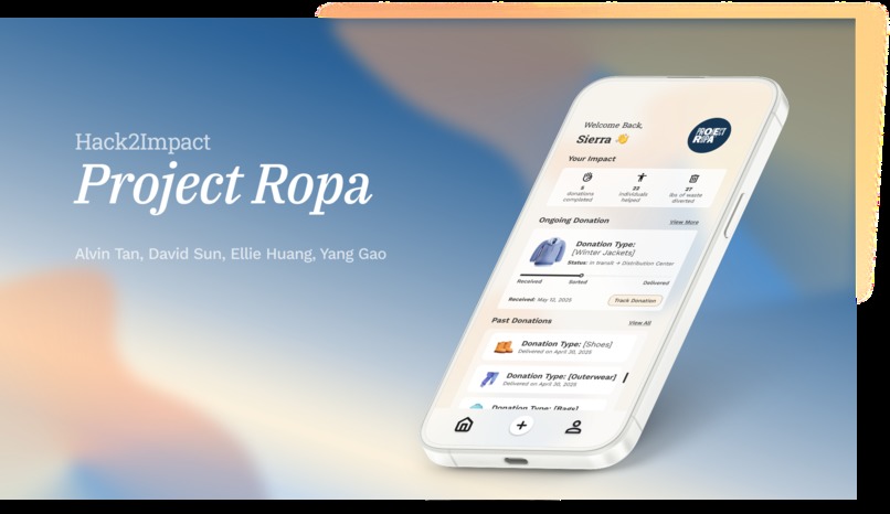 Project Ropa: Team DAYE – screenshot 1