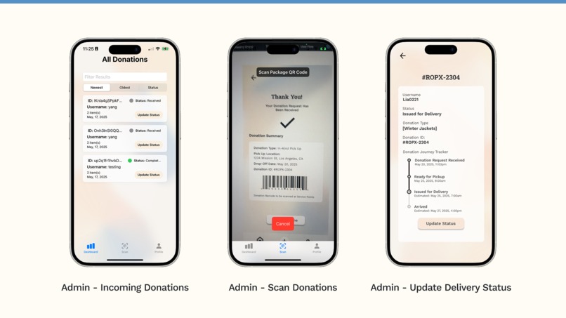 Project Ropa: Team DAYE – screenshot 2