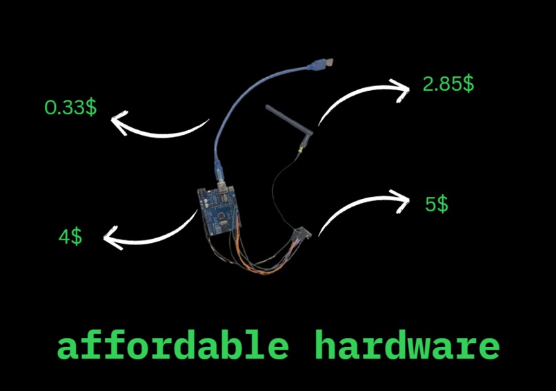 darkwire – screenshot 3