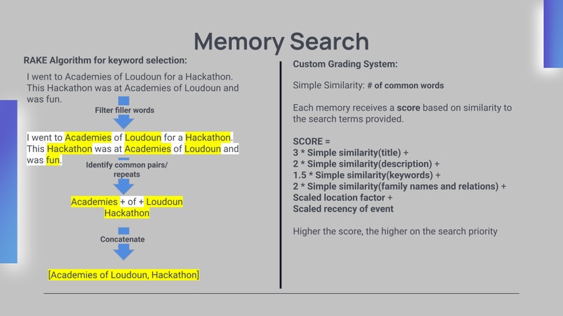 Remembrane – screenshot 1