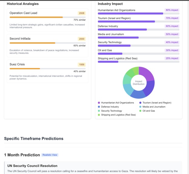 FutureNews – screenshot 2