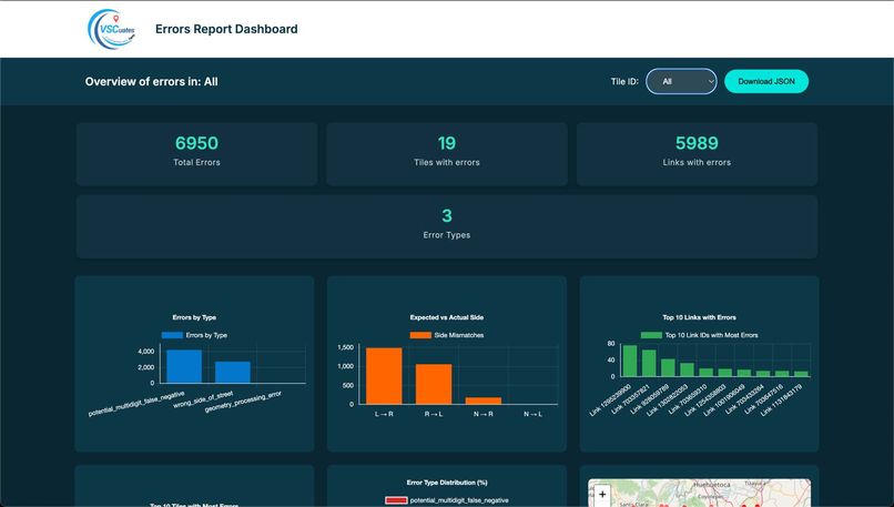 VSCuates – screenshot 1