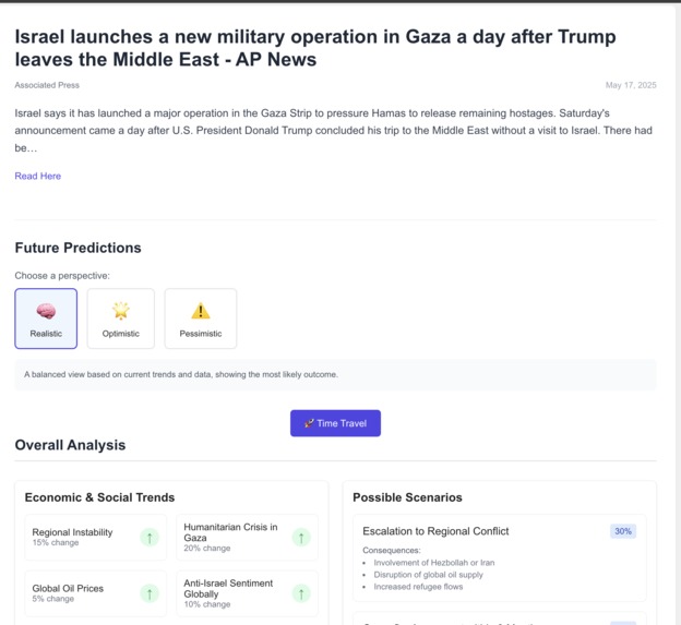 FutureNews – screenshot 1
