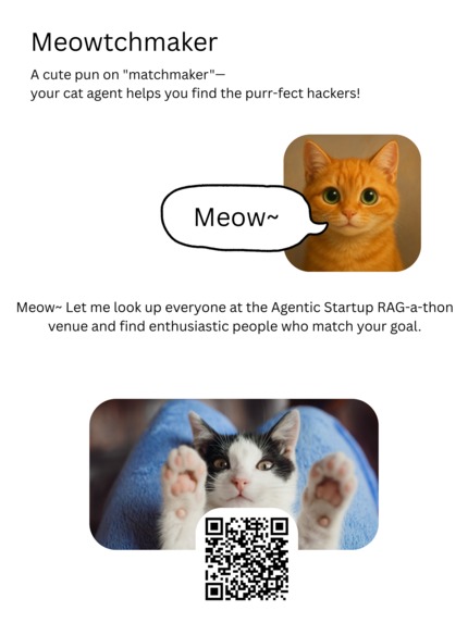 Meowtchmaker – screenshot 1