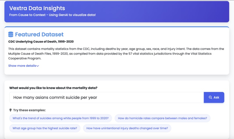 Vextra - UCD Data 1999-2020 – screenshot 3